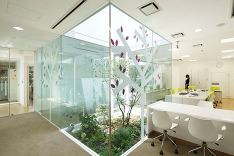 glass works